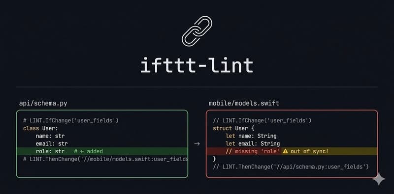Stop cross-file drift with Google's IfChange/ThenChange comments