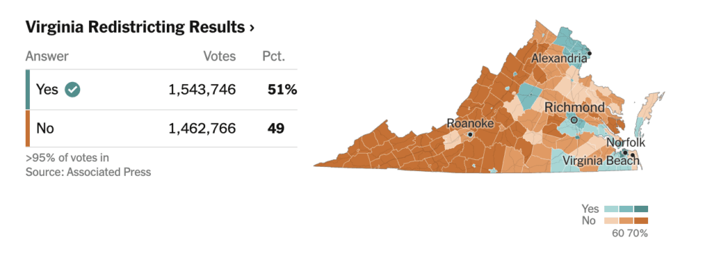 The era of unilateral disarmament is over