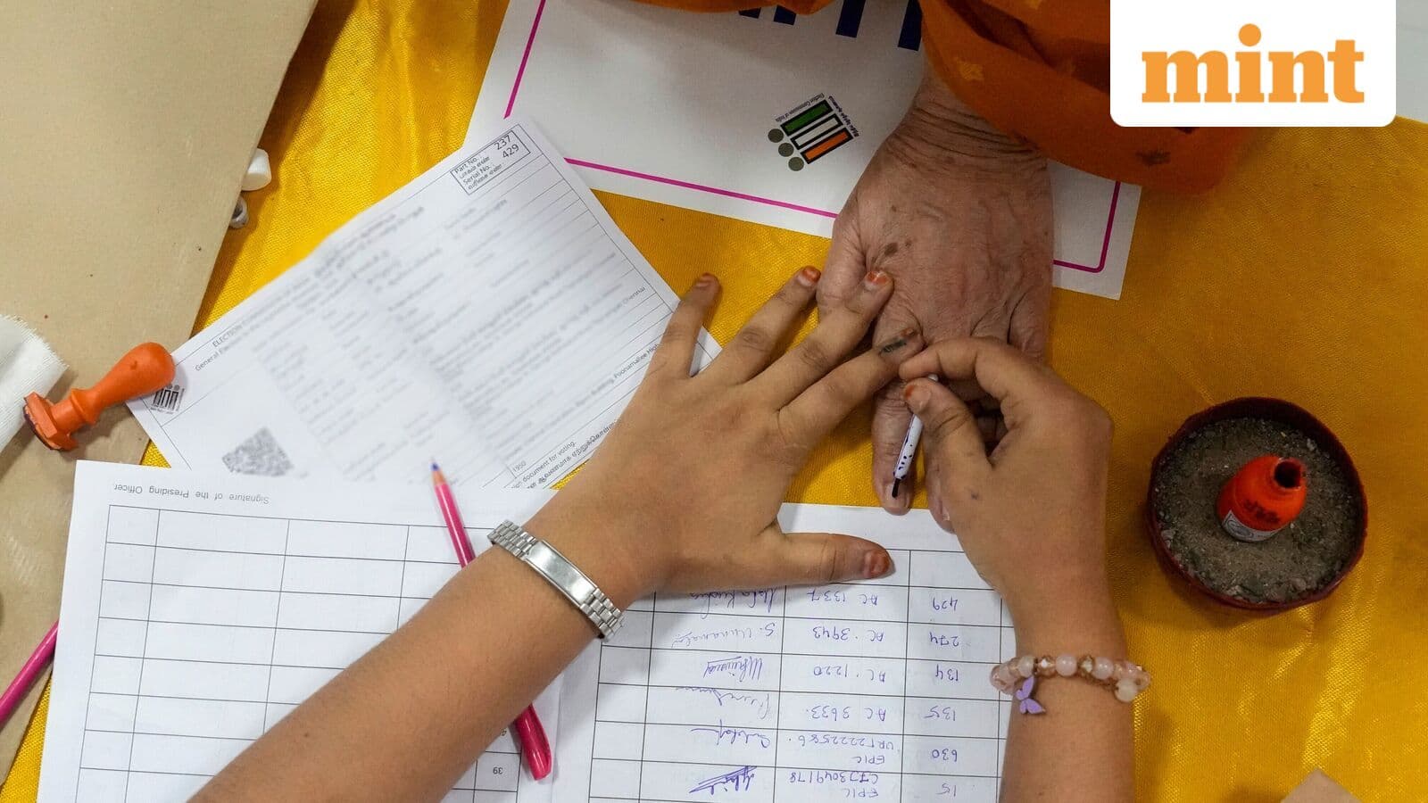 Quote of the day by John Lewis, former US Representative: ‘Vote is precious. It is the most powerful…’
